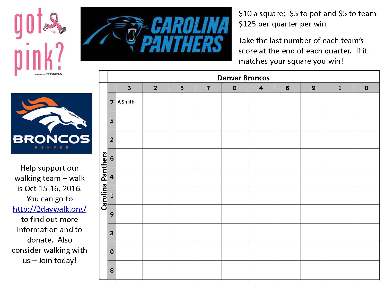 2 Day Fundraising Tip Of The Week Super Bowl Squares Its The